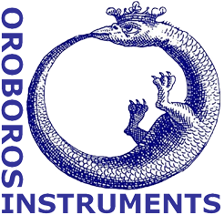 Logo oroboros